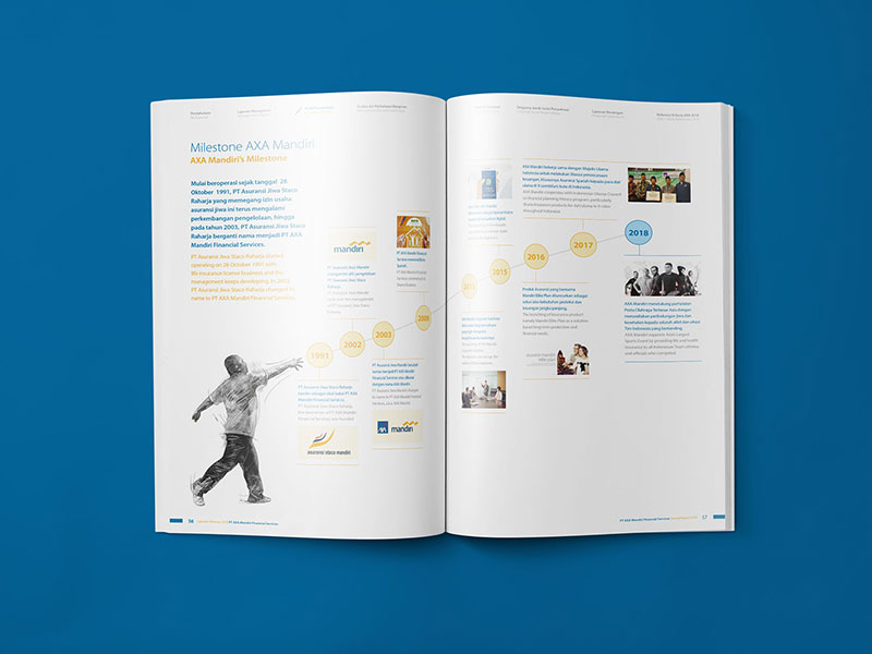 Mengoptimalkan Kesan Visual dan Informasi dalam Desain Annual Report