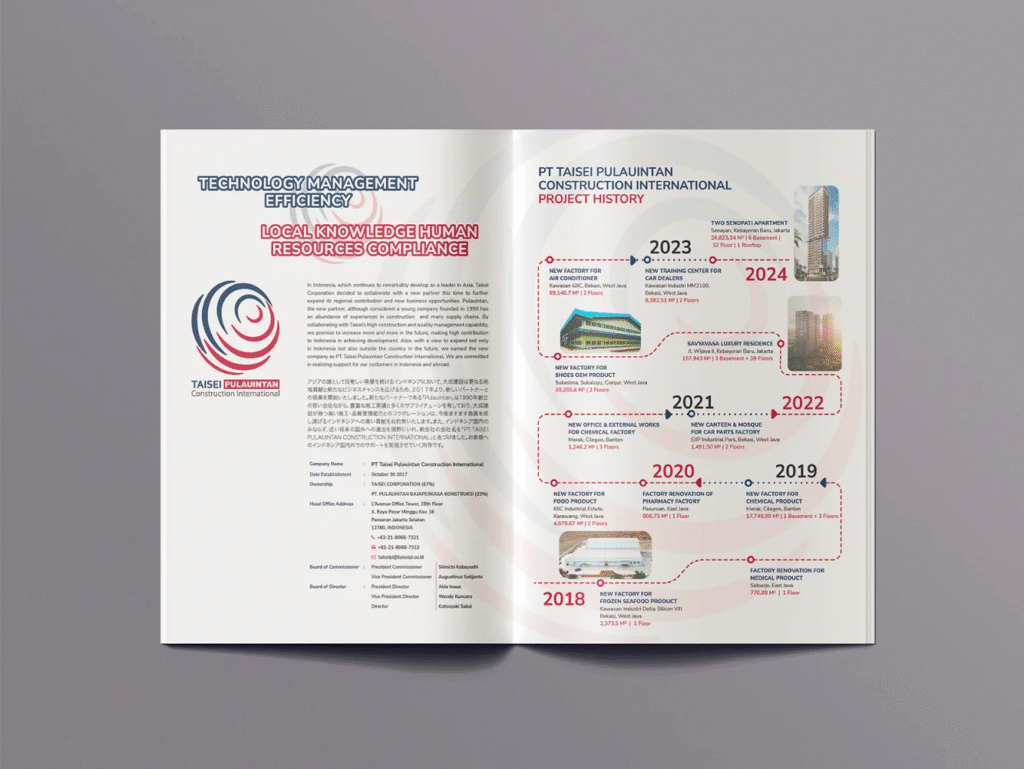 desain company profile perusahaan jakarta