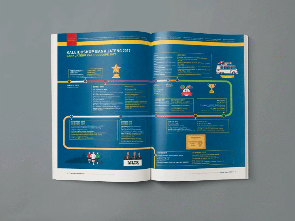 Jasa Annual Report Infografis Jakarta