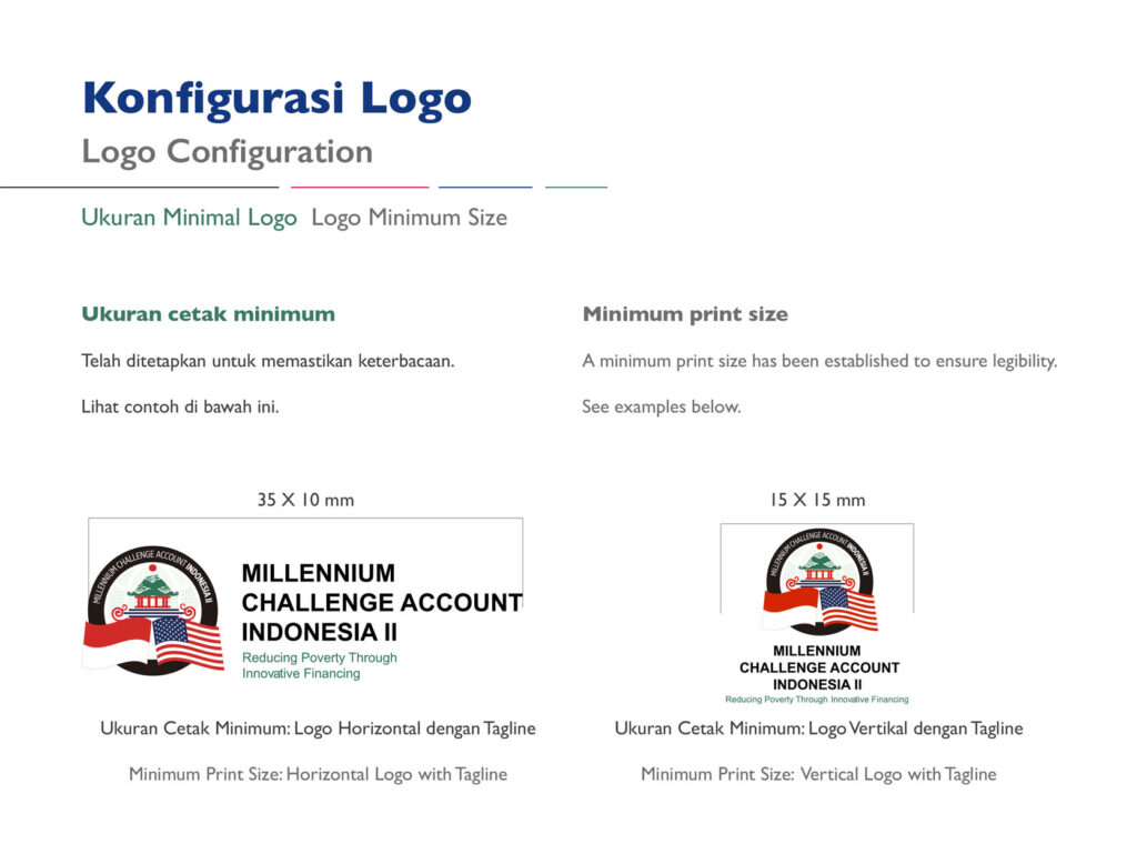 cara desain logo brand