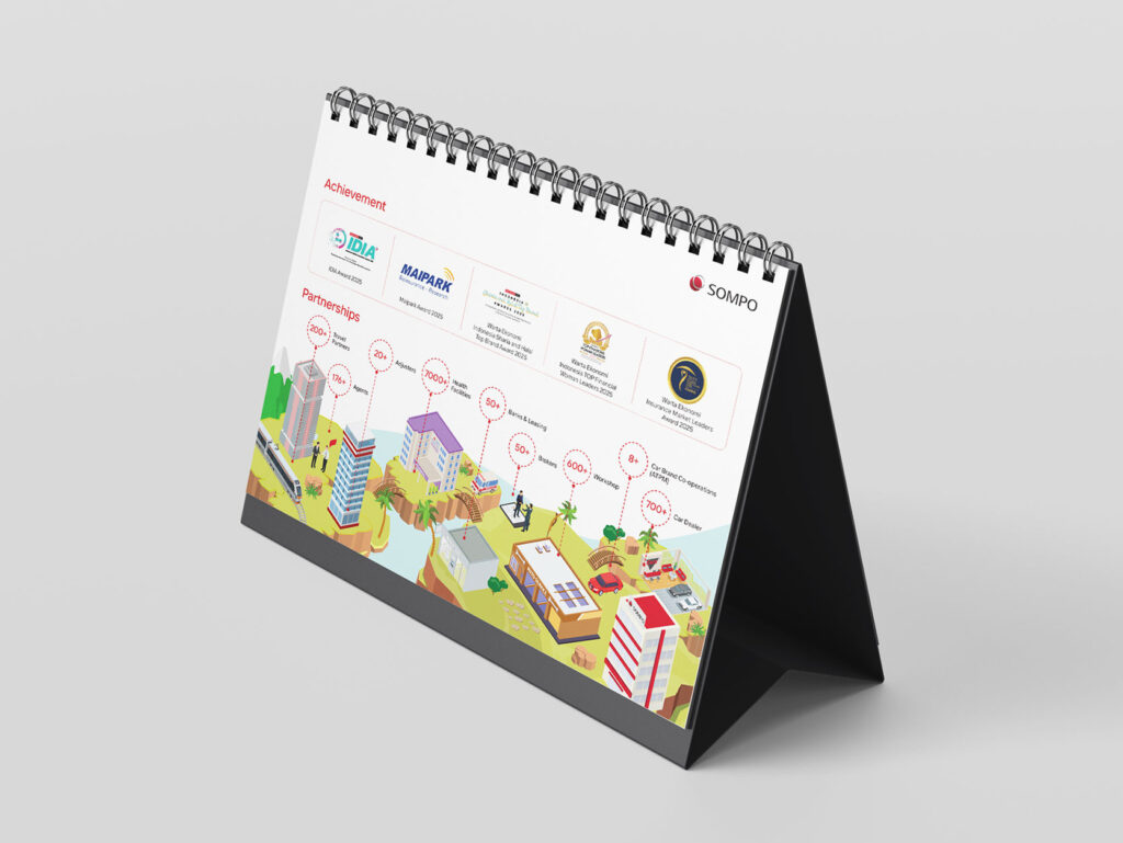 Kalender Perusahaan sebagai Media Komunikasi Brand Tahunan